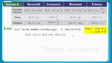 HKDSE Maths M1 Practice Q08: Binomial Distribution二項分佈, Geometric Distribution幾何分佈