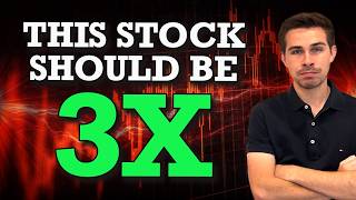 This Stock Should Be 3X Higher! Dlocal