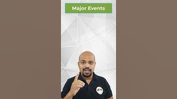 Avoid Long Straddle at Major Events #shorts