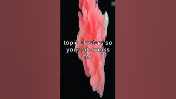 AI Keyword Clustering for SEO