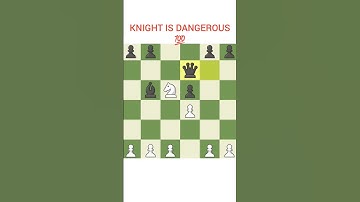 Knight is far more dangerous than that।Chess game।Chess #chess #chessgame #chesscom