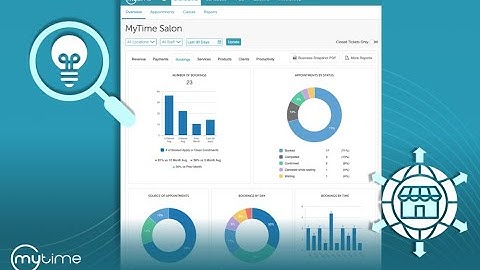 Franchise Reporting & Insights Software | MyTime Walkthrough