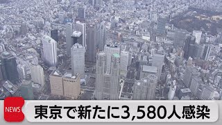 新型コロナ　東京で新たに3,580人感染（2022年10月6日）