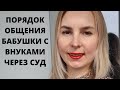 Не дают встречаться с внуками. Порядок общения с ребенком бабушки/Семейный юрист