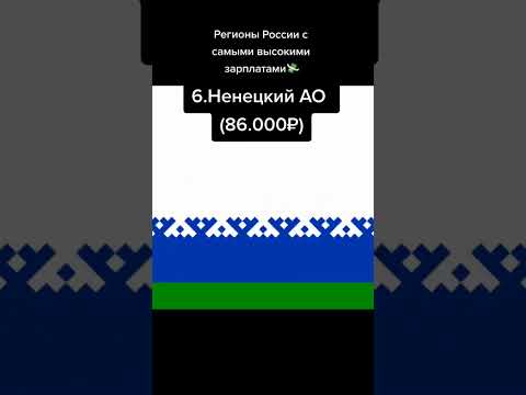 топ 10 городов России с самыми высокими зарплатами! #shorts #россия #топ10