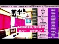 あの時のまま/宝井美琴/田中けい子/🤡第46回ビ・エ・ロミニ発表会【前半】/佐々木向太チャンネル