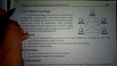 Network Topologies - Mesh topology , Mesh topology with example , Mesh topology in computer science