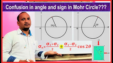 Confusion of angle and sign in Mohr circle???
