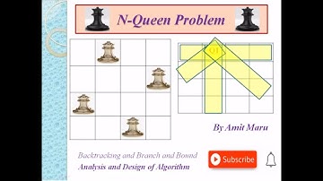 N Queen Problem | 4 Queen Problem | 8 Queen Problem | Backtracking | State Space Tree | Step by Step