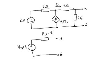 Practice Problem 4.9 - Fundamentals of Electric Circuits (Alexander, Sadiku)