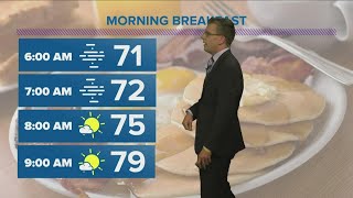 Weather Forecast Wednesday, July 21, 2021 With Chief Meteorologist Jordan Dressman