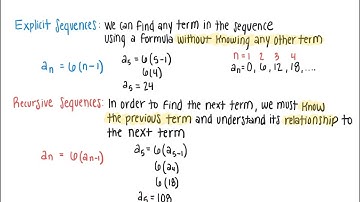 Introduction to Sequences: Explicit and Recursive Sequences