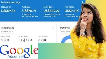 Adsense Loading for Beginners: Free and Safe Course || Google Adsense loading methods full course