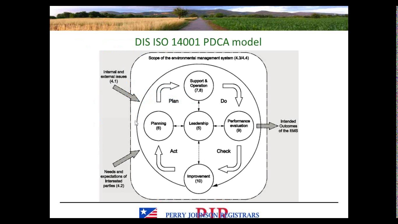 ISO 14001 2015 Technical Changes Part 1