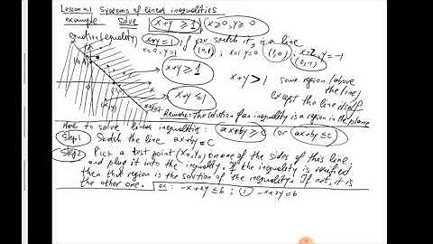 Lesson 4.1 (Systems of linear inequalities)