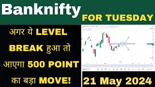 banknifty  prediction for Tuesday #bank Nifty analysis #banknifty