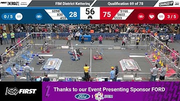 Qualification 69 - 2023 FIM District Kettering University Event #2 presented by Ford