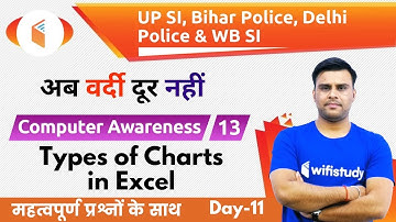 6:30 PM - UP, Bihar, Delhi & WB Police 2019 | Computer Awareness by Pandey Sir | Excel (Charts)
