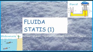 Fisika 11 Ipa Fluida Statis Tekanan Hidrostatis Dan Hukum Pascal By Pak Sy