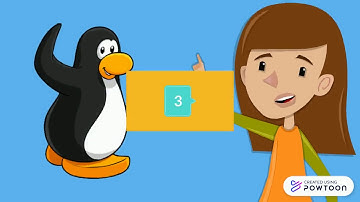 Actividad No.2. Comprensión Oral II Nivel. Trabajo Comunal Música en Acción UCR.