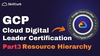 Google Cloud Digital Leader Certification Bootcamp 2023 - Part 3 Resource Hierarchy
