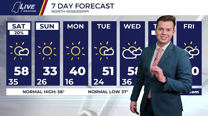 Gabe's Saturday Morning Forecast - 12/13/25