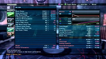 Armored Core: Verdict Day - Support Quad Sniper Build
