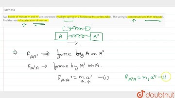 Two blocks of masses m and m