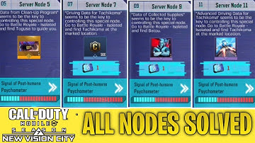HOW TO SOLVE COMPLETE NODE 5, 7, 9 & 11 IN TOGUSA SURVEY SEASON 7 THEMED EVENT CODM