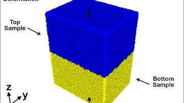 Deformation-induced bonding between solid-state polymer samples (LAMMPS)