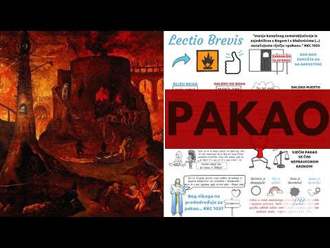 Video: Što Je Zapravo Pakao? - Alternativni Prikaz