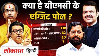 Bmc Elections Exit Poll Mumbai पर कसक रज? कय कहत ह Exit Poll? Bmc Results I Sk2