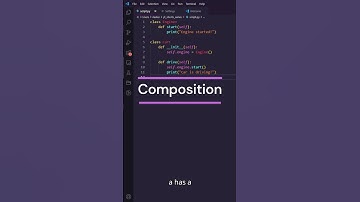 Python in 60 seconds: Inheritance vs Composition: When to Use Each in Python