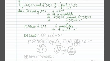 G: g=f^{-1}, f(4)-5, f