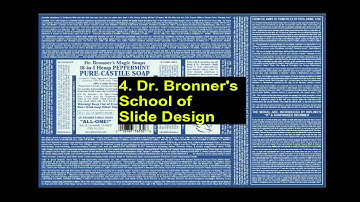 The Seven Habits of Highly Ineffective Presenters