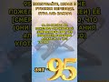 Сура Бакара, аят 95। Sura Baqarah Russian Translation 🕋 #allah  #quran #russiantranslation