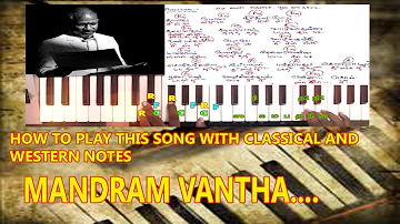 piano cover with classical and western notes / mandram vantha thendralukku / mouna raagam