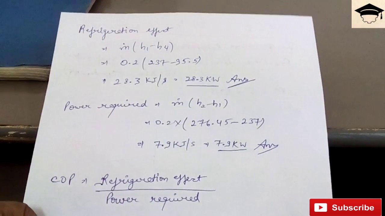 vcrs question solved | vcrs solved question nptel | vapour ... diagram h t 