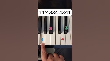 tung Tung tung Sahur Does the Sulu Trend - easy piano tutorial #shorts