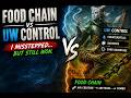 Gruul Food Chain vs UW Control