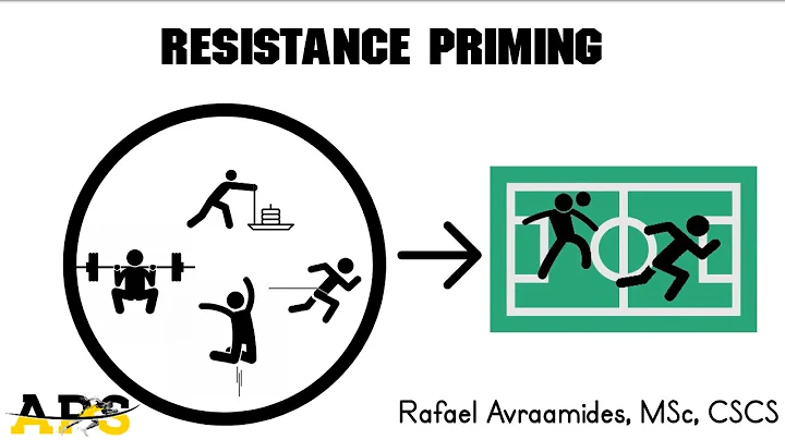 Resistance Priming / Pre-game lift for football players