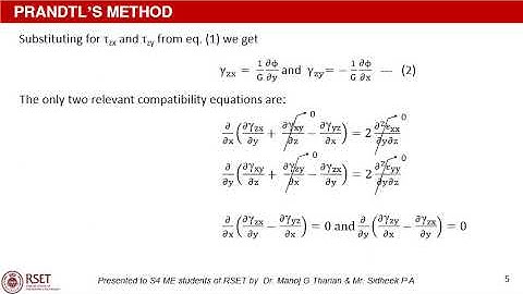 ME202 AMoS ModuleVI 1Dr Manoj G Tharian