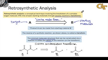 Retrosynthetic Analysis