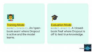 07 Text Classification Done Right: FFNNs, PyTorch DataLoaders, &amp; Adam