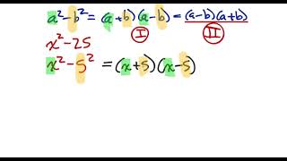 Factoring A Difference Of Squares With A Basic Example, Highly Annotated