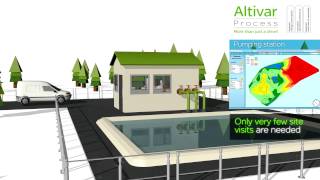 AppliWater Water Pumping Station screenshot 5