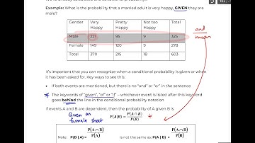 Math 119: 4.3 Calculating Conditional Probabillities Part 1