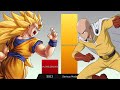 Video thumbnail of "Goku vs Saitama POWER LEVELS 🔥🔥🔥🔥🔥🔥"