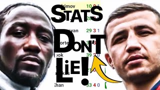 EXPLAINED! The Stats NOBODY Talks About When MENTIONING Crawford v Madrimov | Who Have THEY Fought?