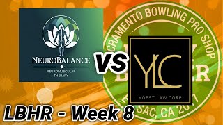 LBHR Week 8 - Neurobalance Neuromuscular Therapy vs Yoest Law Corp